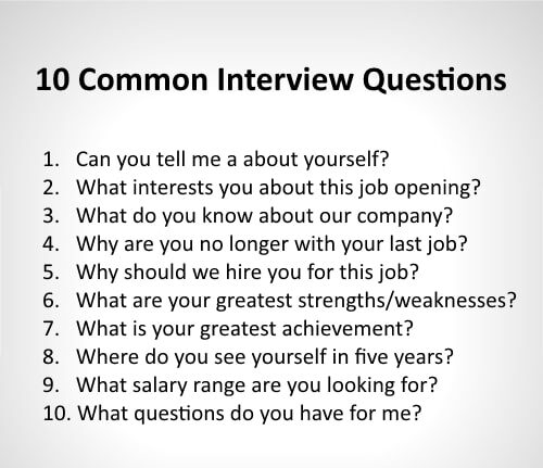 Techmonastic interview questions